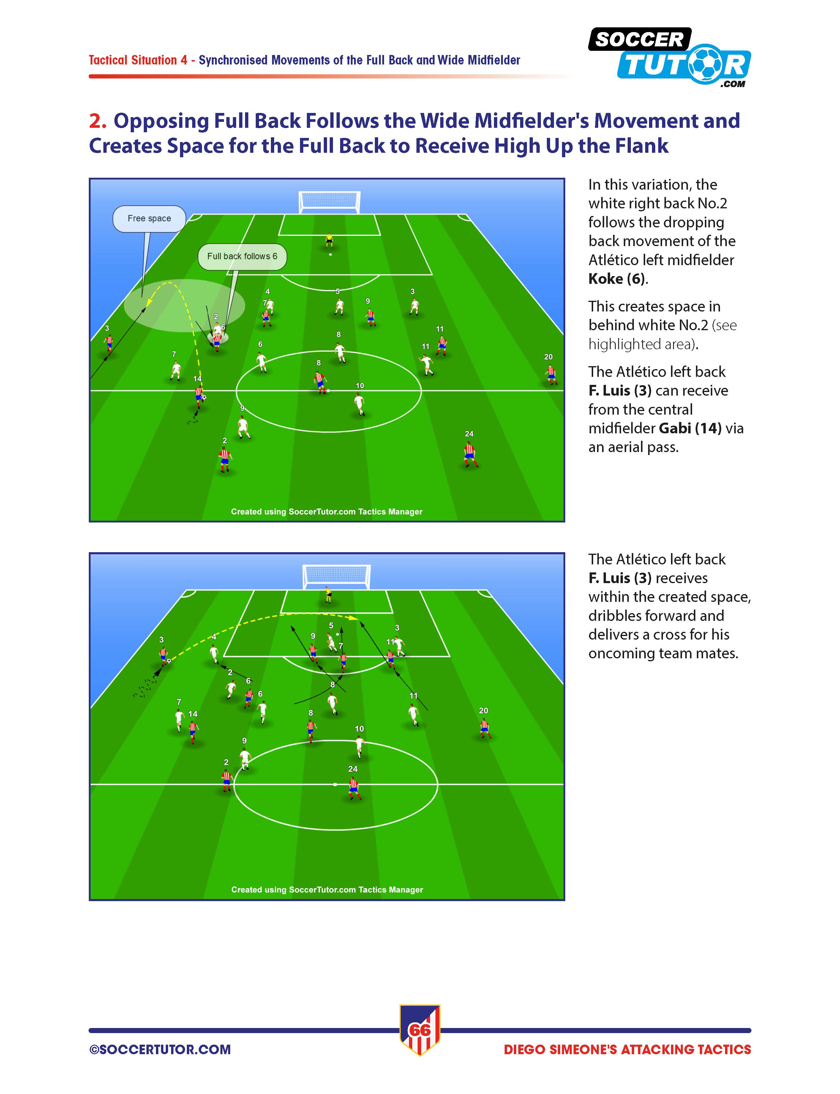 220109_Diego-Simeone-Attacking-Tactics_Preview_Seite_23