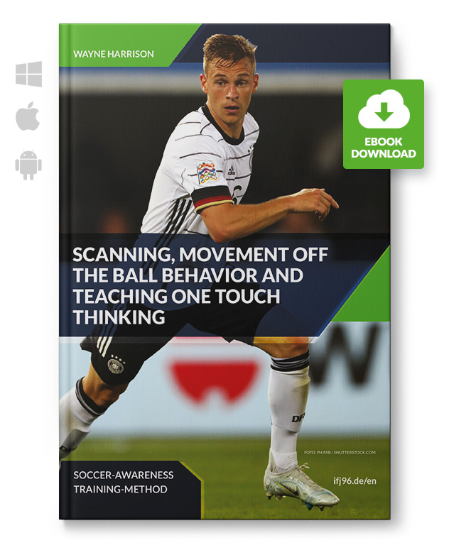 Scanning-Movement-off-the-ball-Behavior_220166_eBook Scanning Movement off the Ball Behavior and Teaching One-Touch Thinking.